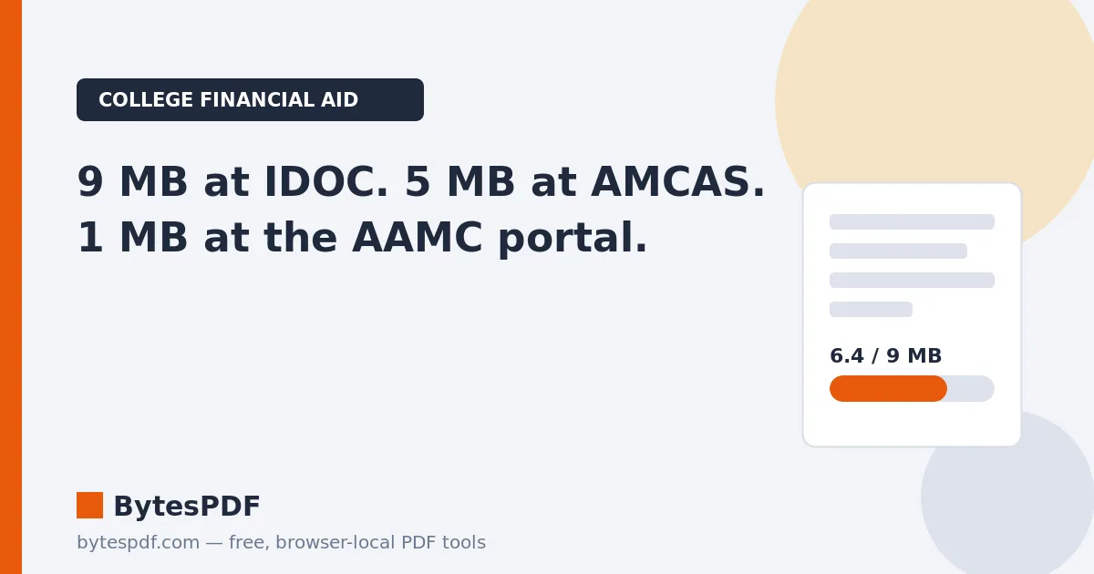 Financial aid documents uploading to a college portal with a 9 MB per-file size gauge