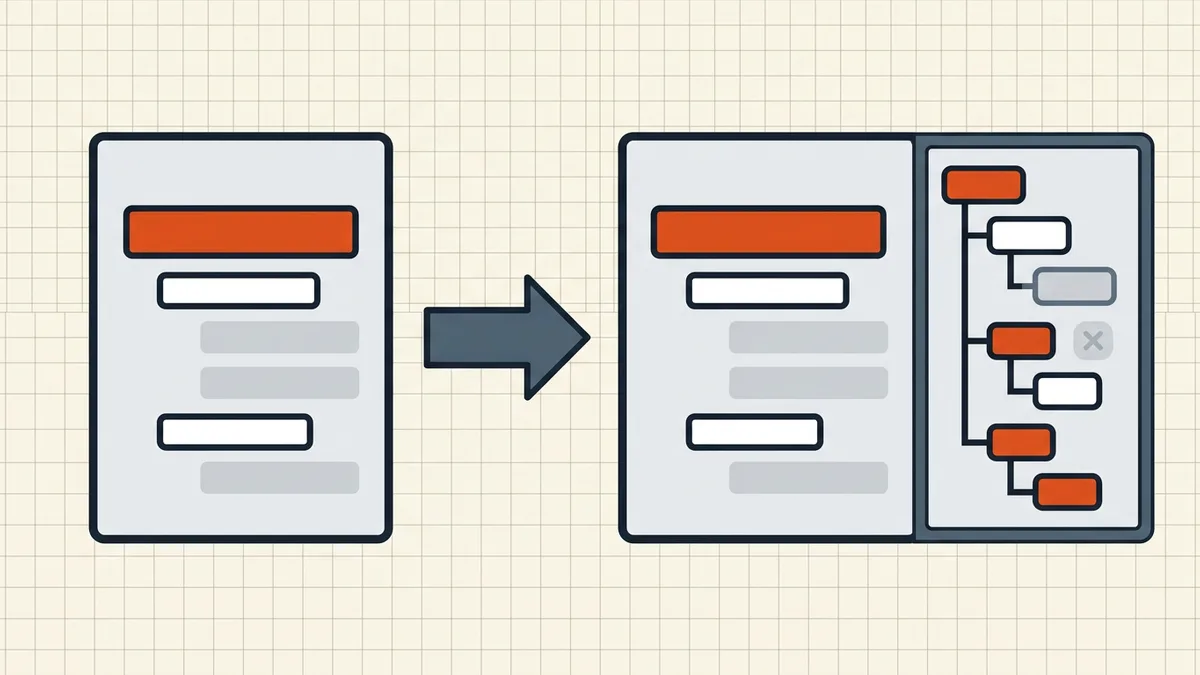 Heading styles flowing into a PDF outline panel versus a print path dropping them