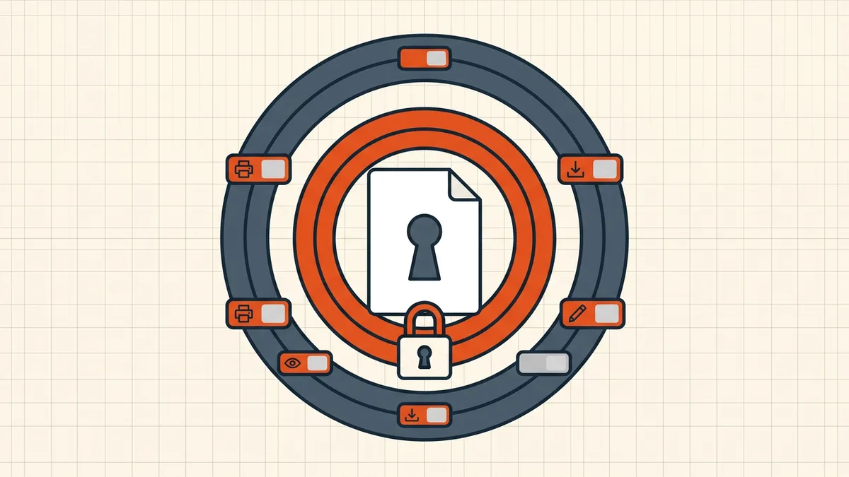 Two PDF password layers: encryption of content versus permission flags for readers